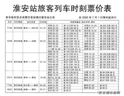魅力淮安 軟件開發賦能新篇章，淮安歡迎您