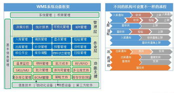 博科ERP 中國管理軟件技術領袖，引領企業數字化新紀元